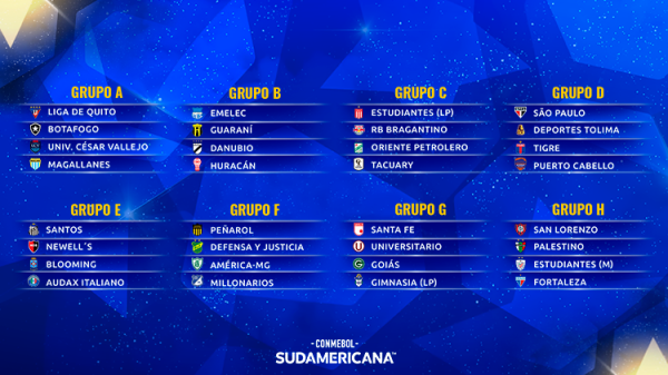 Grupos Copa Sudamericana